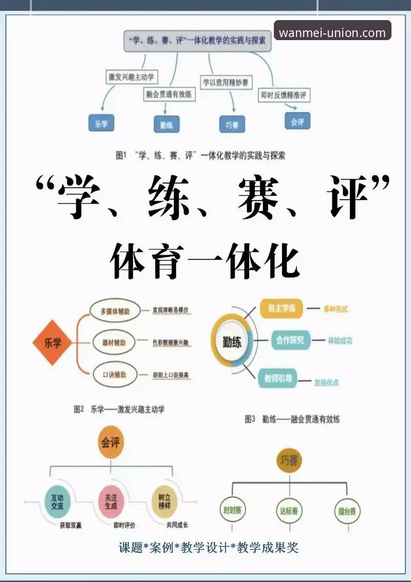 完美体育官方认证 完美体育平台深度评测:官方认证体系如何重塑用户体验标准